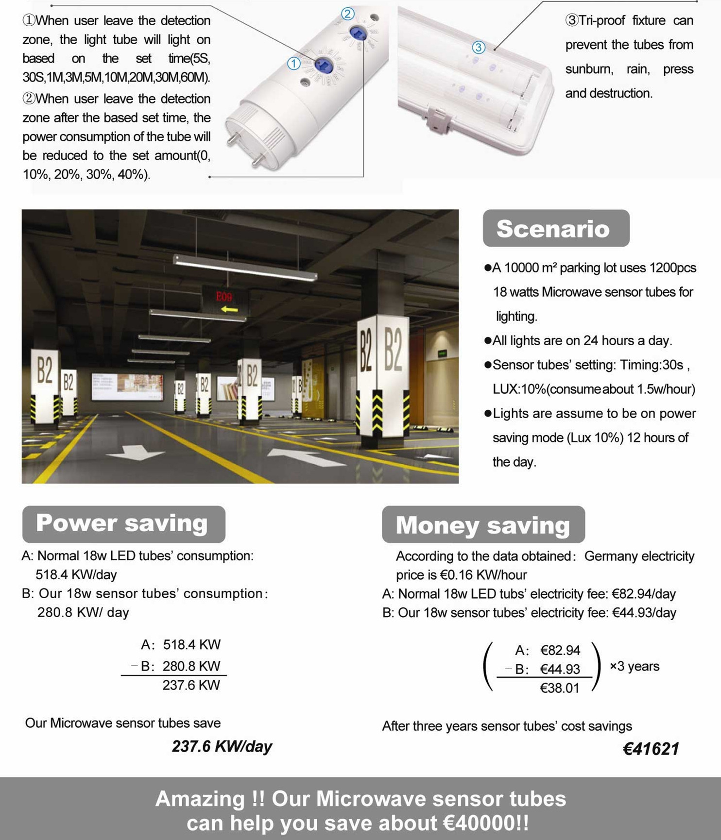 Microwave sensor tube caculating brochure_副本.jpg