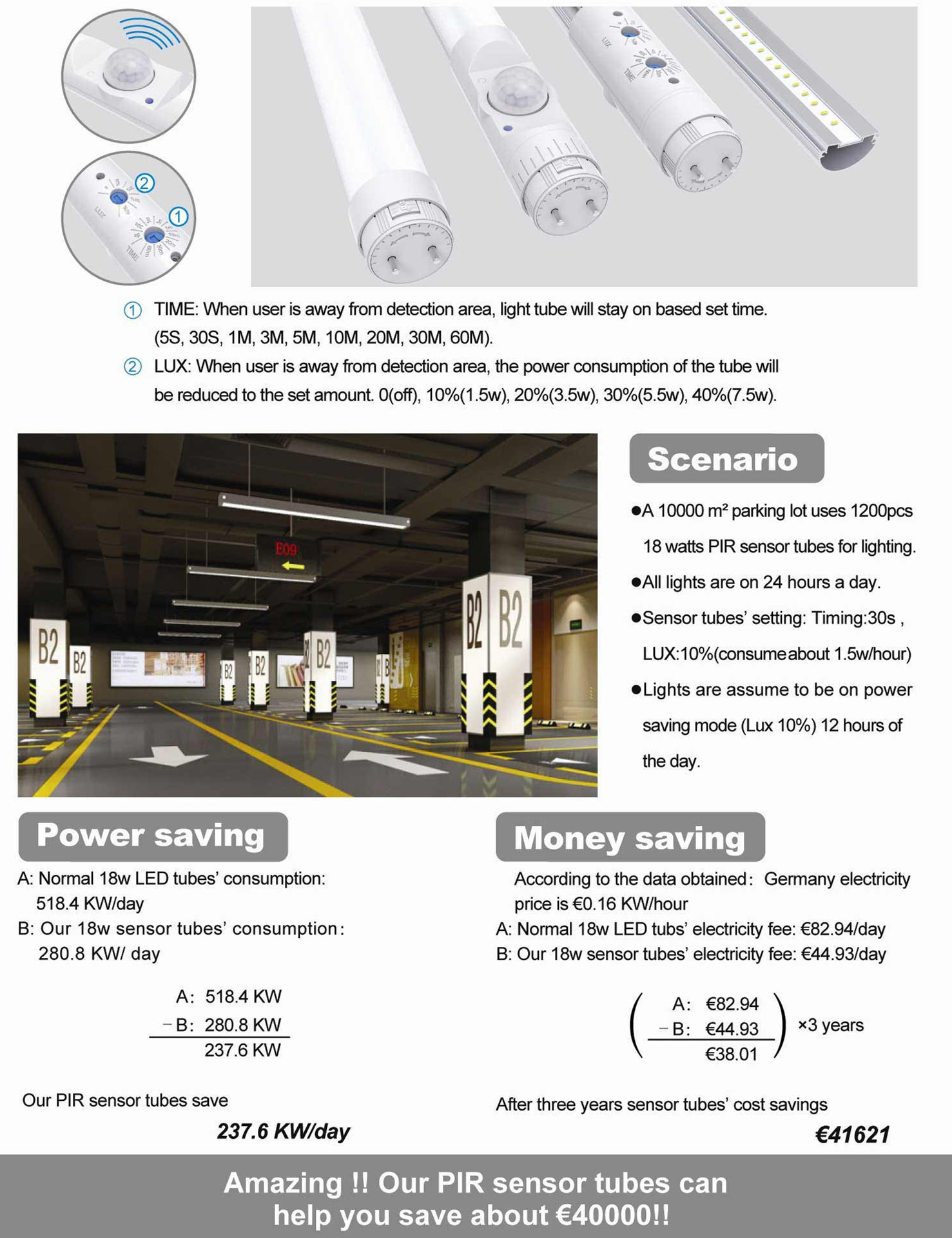1600179222507842.jpg PIR sensor tube caculating brochure_副本.jpg